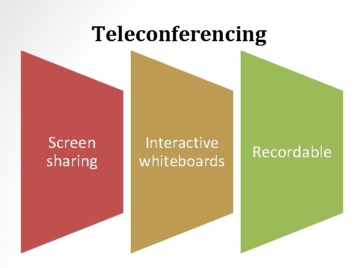 Teleconferencing Screen sharing Interactive whiteboards Recordable 