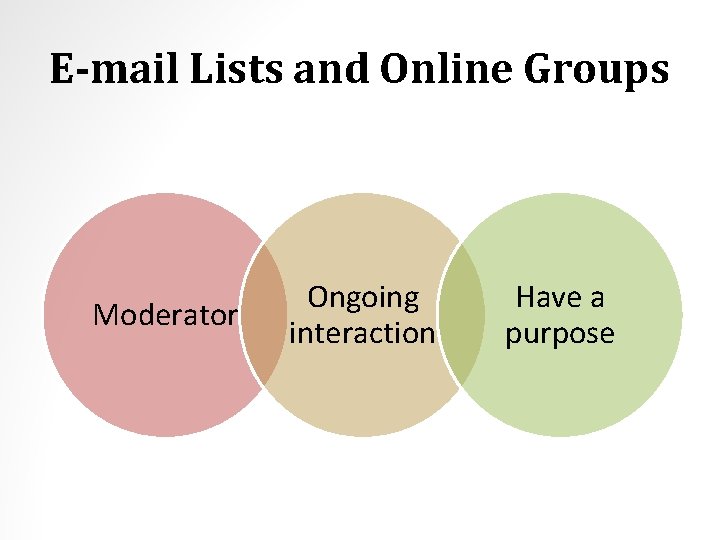 E-mail Lists and Online Groups Moderator Ongoing interaction Have a purpose 