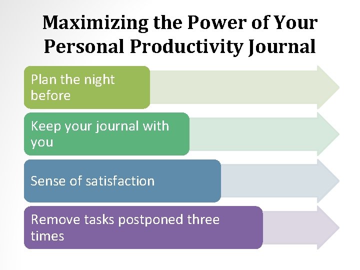 Maximizing the Power of Your Personal Productivity Journal Plan the night before Keep your