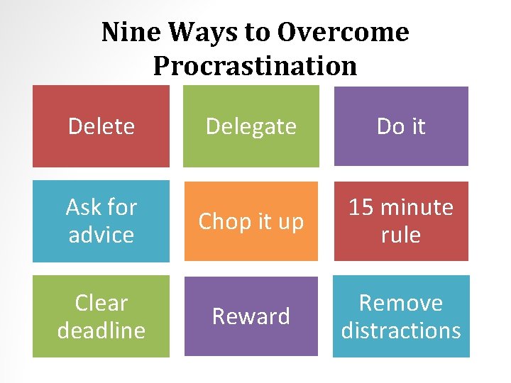 Nine Ways to Overcome Procrastination Delete Ask for advice Clear deadline Delegate Do it