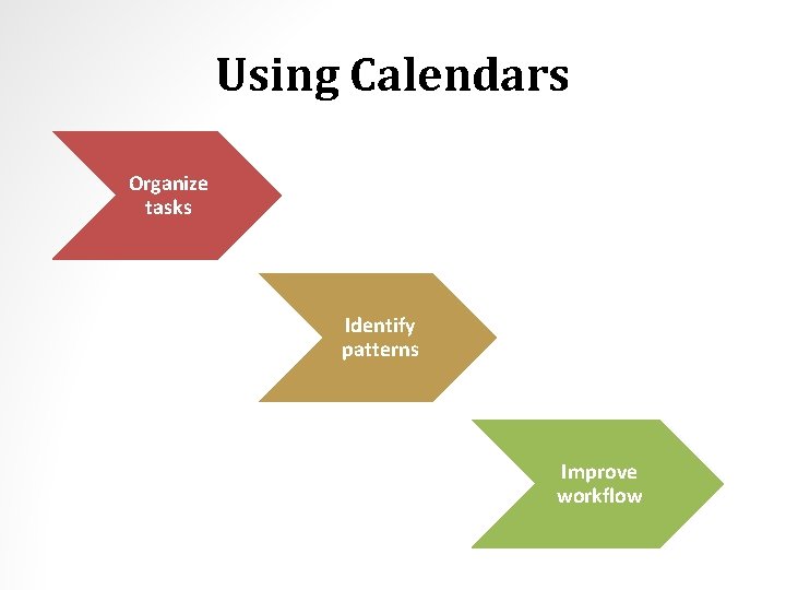 Using Calendars Organize tasks Identify patterns Improve workflow 