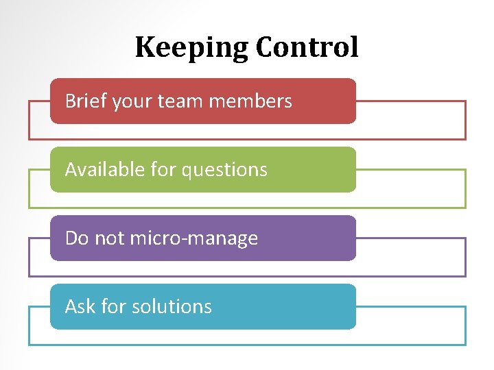 Keeping Control Brief your team members Available for questions Do not micro-manage Ask for