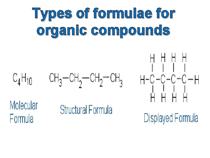 Types of formulae for organic compounds 