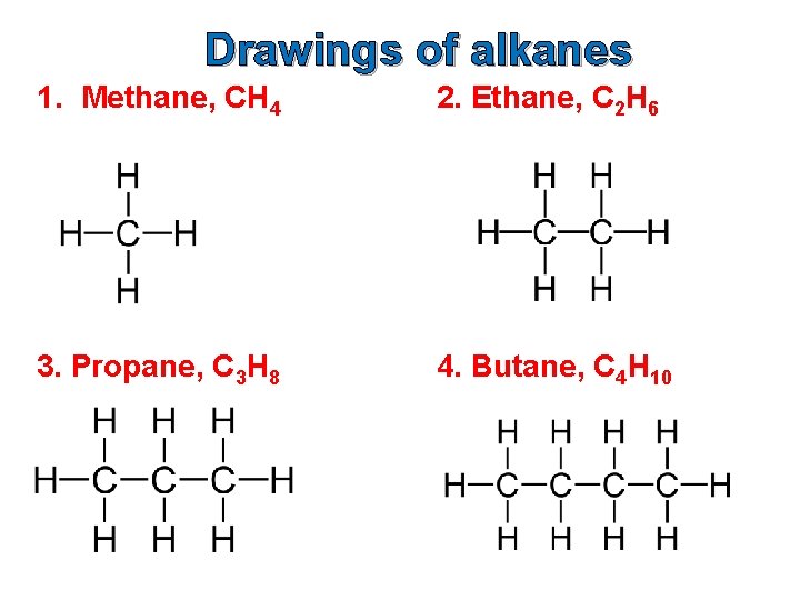 Drawings of alkanes 1. Methane, CH 4 2. Ethane, C 2 H 6 3.