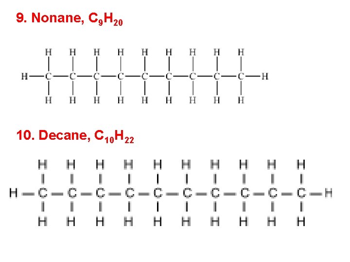 9. Nonane, C 9 H 20 10. Decane, C 10 H 22 