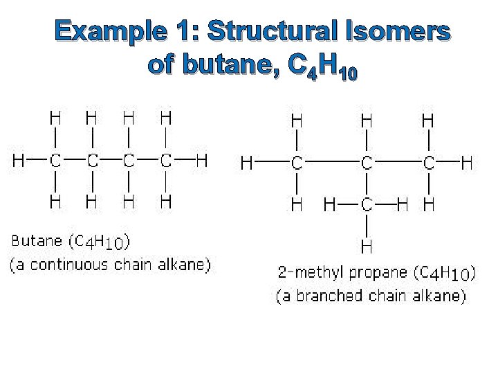 Example 1: Structural Isomers of butane, C 4 H 10 