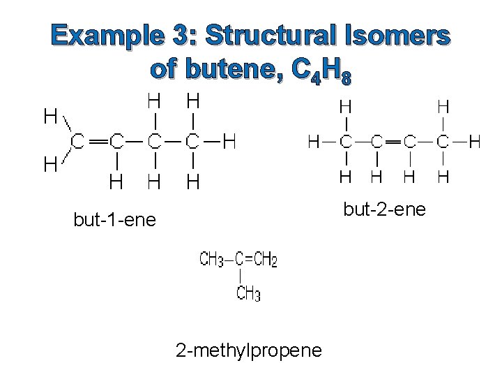 Example 3: Structural Isomers of butene, C 4 H 8 but-2 -ene but-1 -ene