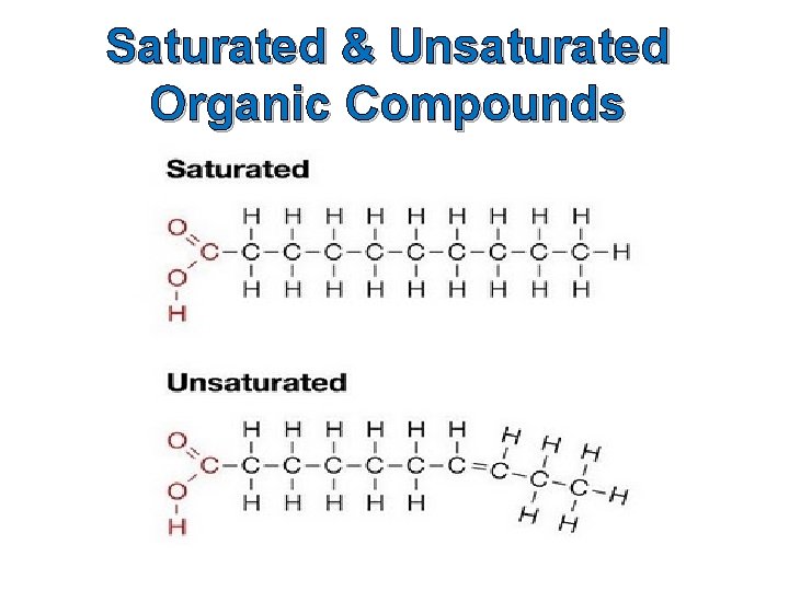 Saturated & Unsaturated Organic Compounds 