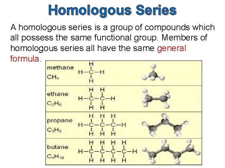 Homologous Series A homologous series is a group of compounds which all possess the