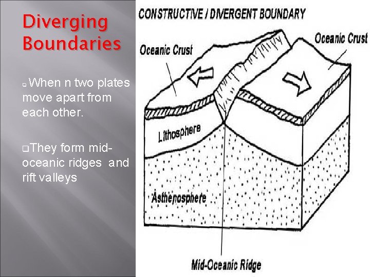 Diverging Boundaries When n two plates move apart from each other. q q. They