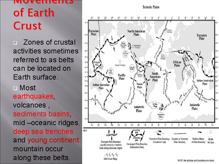 Movements of Earth Crust Zones of crustal activities sometimes referred to as belts can