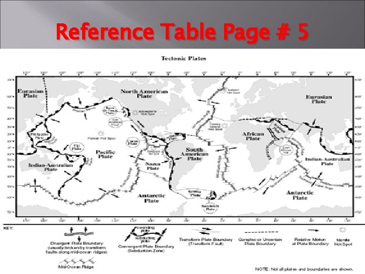 Reference Table Page # 5 