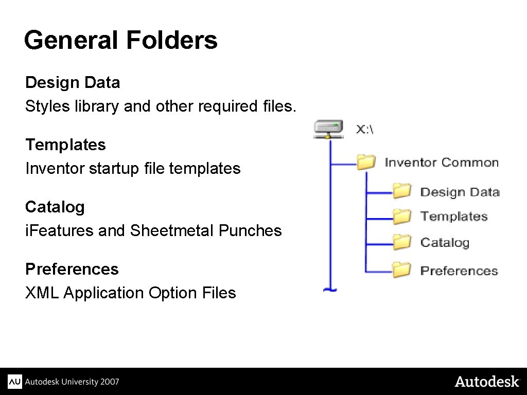 General Folders Design Data Styles library and other required files. Templates Inventor startup file