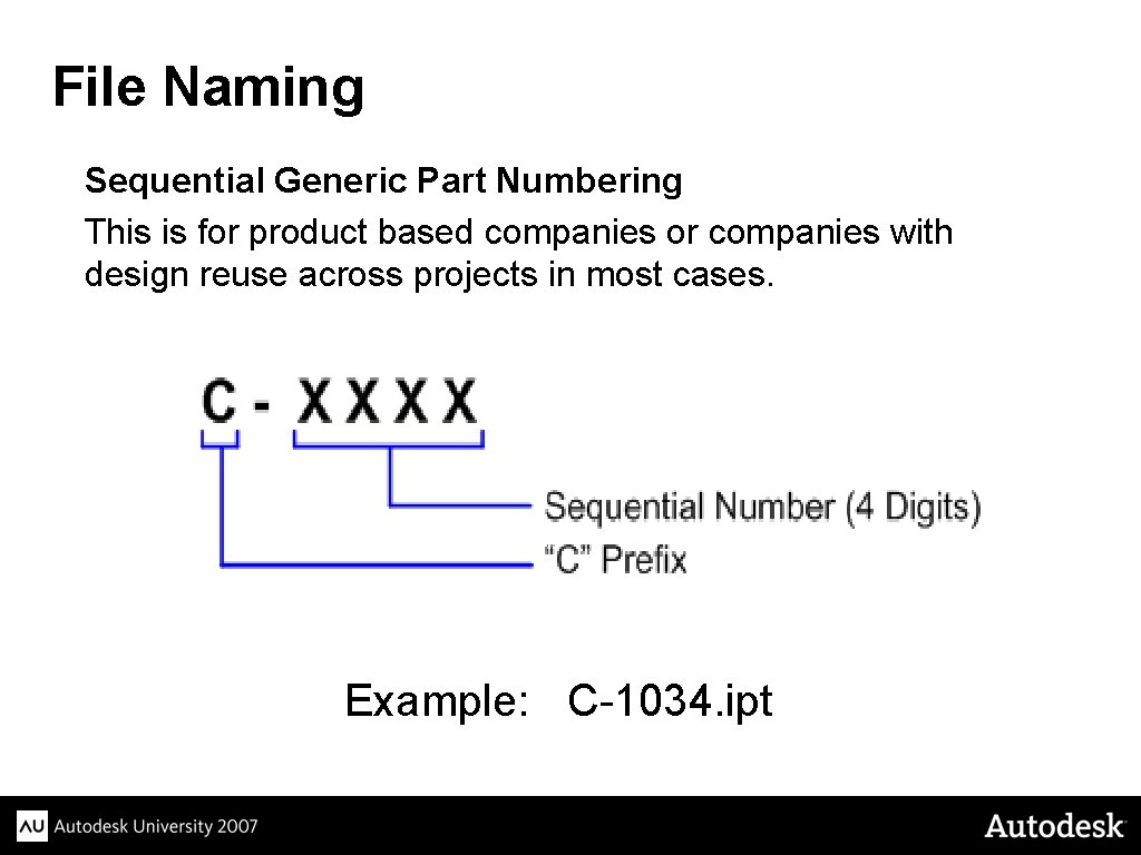 File Naming Sequential Generic Part Numbering This is for product based companies or companies