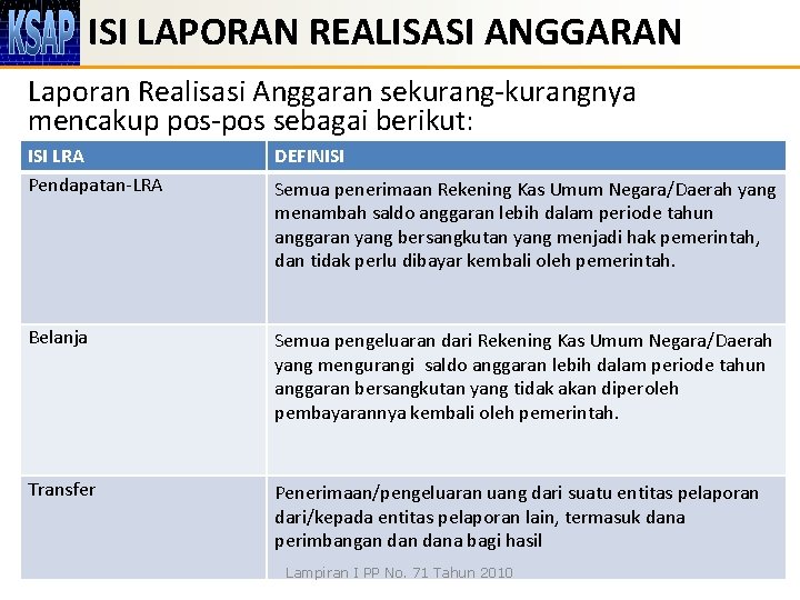 ISI LAPORAN REALISASI ANGGARAN Laporan Realisasi Anggaran sekurang-kurangnya mencakup pos-pos sebagai berikut: ISI LRA