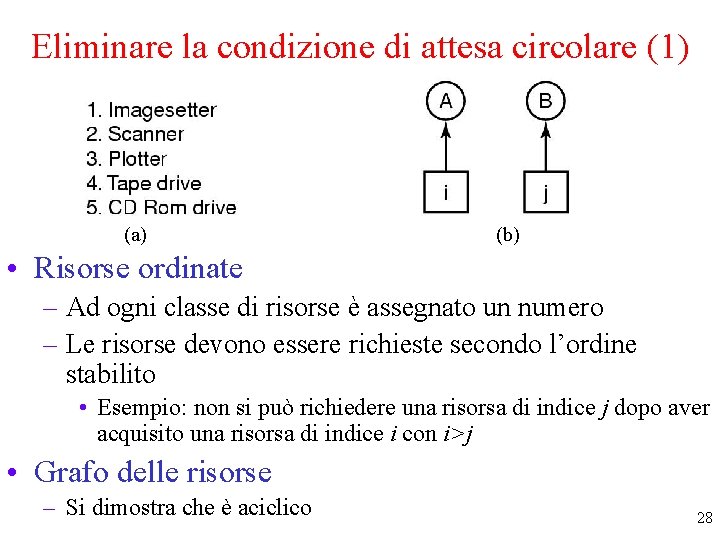 Eliminare la condizione di attesa circolare (1) (a) (b) • Risorse ordinate – Ad