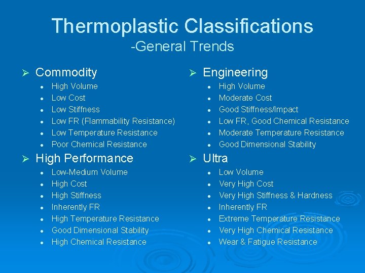 Thermoplastic Classifications -General Trends Ø Commodity l l l Ø High Volume Low Cost