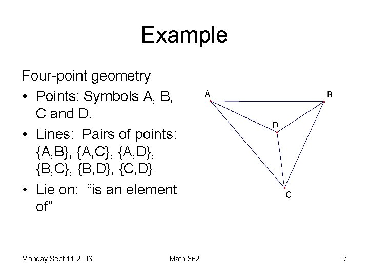 Example Four-point geometry • Points: Symbols A, B, C and D. • Lines: Pairs