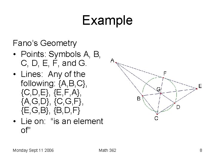 Example Fano’s Geometry • Points: Symbols A, B, C, D, E, F, and G.