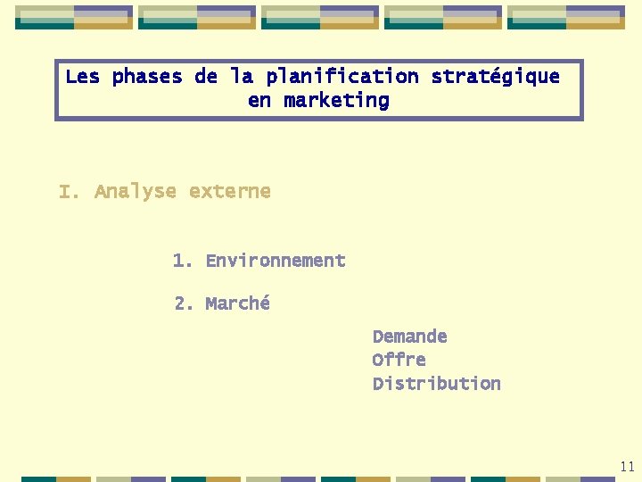 Les phases de la planification stratégique en marketing I. Analyse externe 1. Environnement 2.