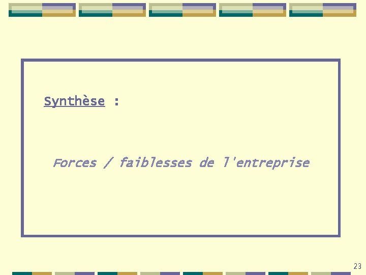 Synthèse : Forces / faiblesses de l'entreprise 23 