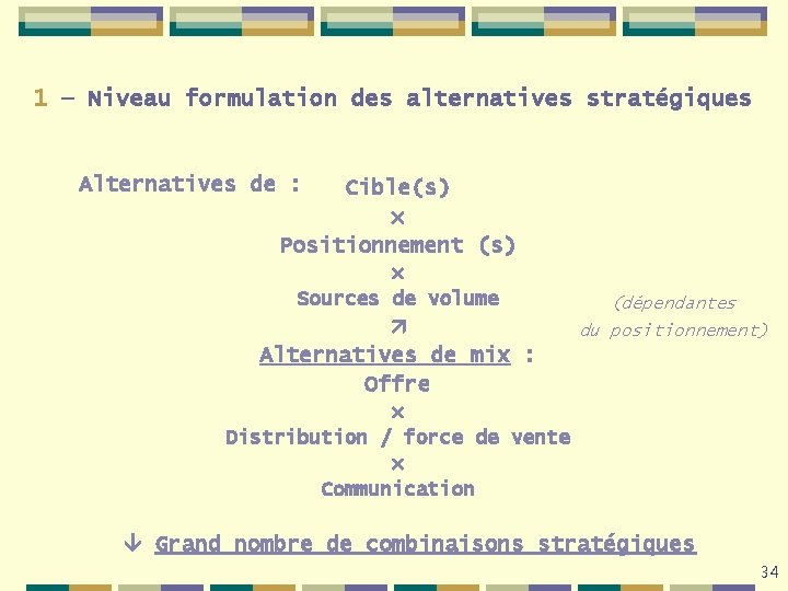 1 – Niveau formulation des alternatives stratégiques Alternatives de : Cible(s) × Positionnement (s)