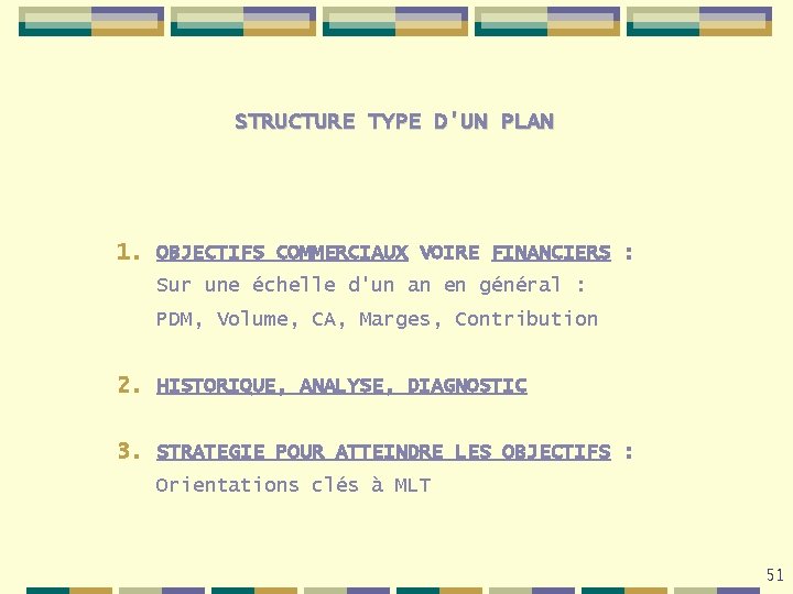 STRUCTURE TYPE D'UN PLAN 1. OBJECTIFS COMMERCIAUX VOIRE FINANCIERS : Sur une échelle d'un