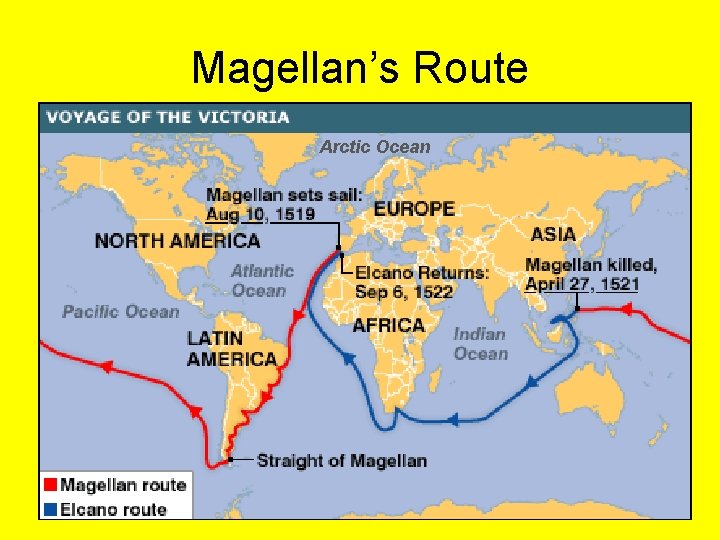 Magellan’s Route Arctic Ocean 