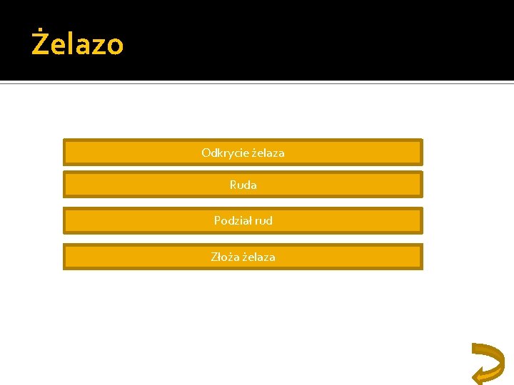 Żelazo Odkrycie żelaza Ruda Podział rud Złoża żelaza 