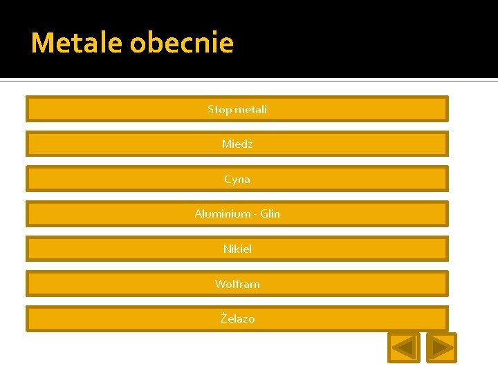 Metale obecnie Stop metali Miedź Cyna Aluminium - Glin Nikiel Wolfram Żelazo 