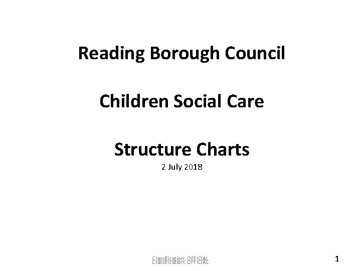 Reading Borough Council Children Social Care Structure Charts 2 July 2018 Classification: OFFICIAL 1