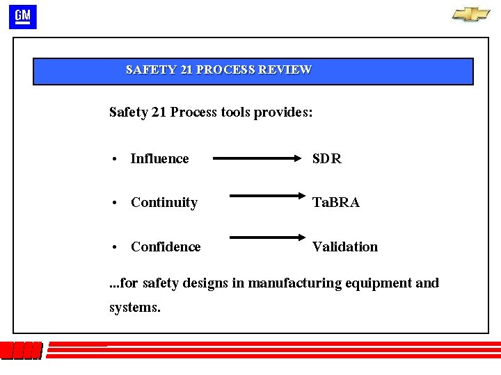SAFETY 21 PROCESS REVIEW Safety 21 Process tools provides: • Influence SDR • Continuity SAFETY 21 PROCESS REVIEW Safety 21 Process tools provides: • Influence SDR • Continuity