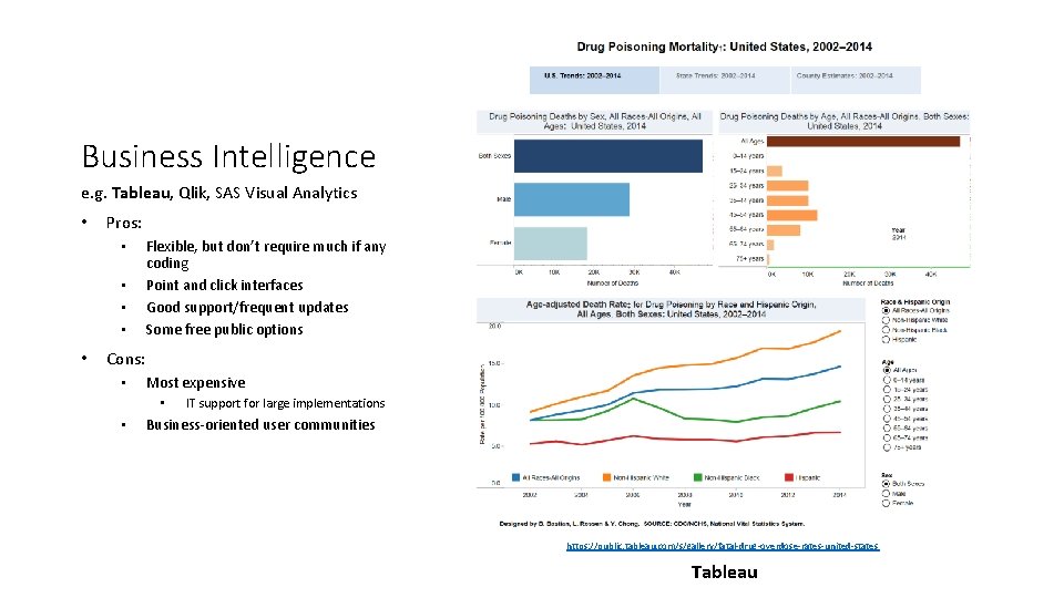 Business Intelligence e. g. Tableau, Qlik, SAS Visual Analytics • Pros: • • •