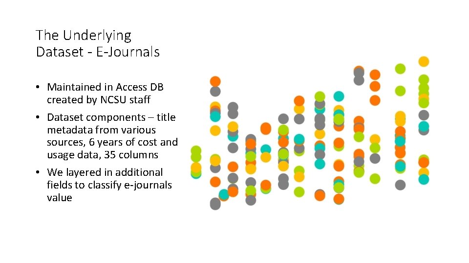 The Underlying Dataset - E-Journals • Maintained in Access DB created by NCSU staff
