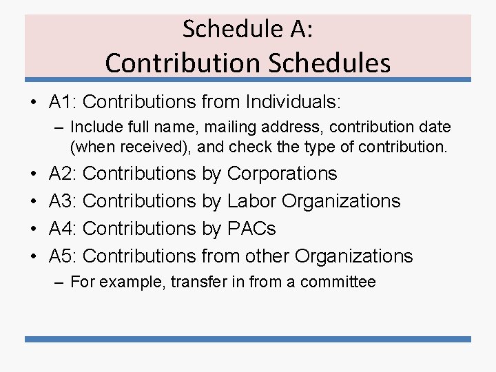 Schedule A: Contribution Schedules • A 1: Contributions from Individuals: – Include full name,