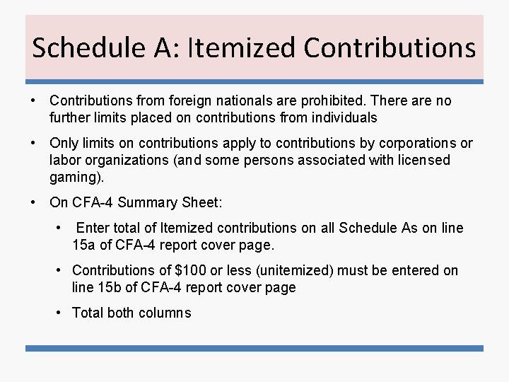 Schedule A: Itemized Contributions • Contributions from foreign nationals are prohibited. There are no