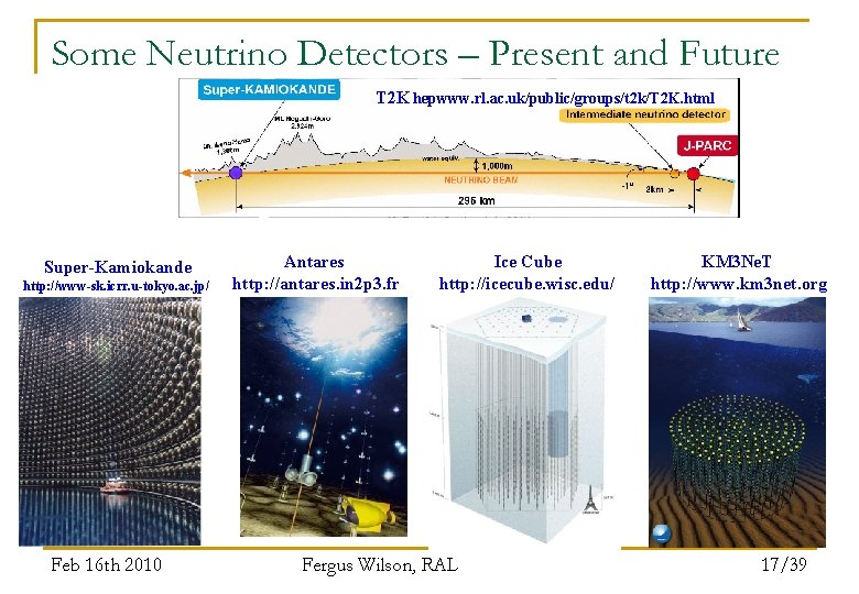 Some Neutrino Detectors – Present and Future T 2 K hepwww. rl. ac. uk/public/groups/t