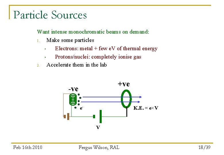 Particle Sources Want intense monochromatic beams on demand: 1. Make some particles • Electrons: