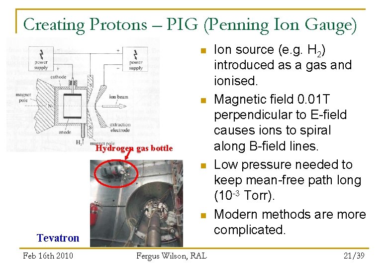 Creating Protons – PIG (Penning Ion Gauge) n n Hydrogen gas bottle n n