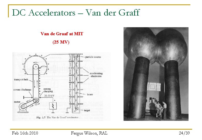 DC Accelerators – Van der Graff Van de Graaf at MIT (25 MV) Feb