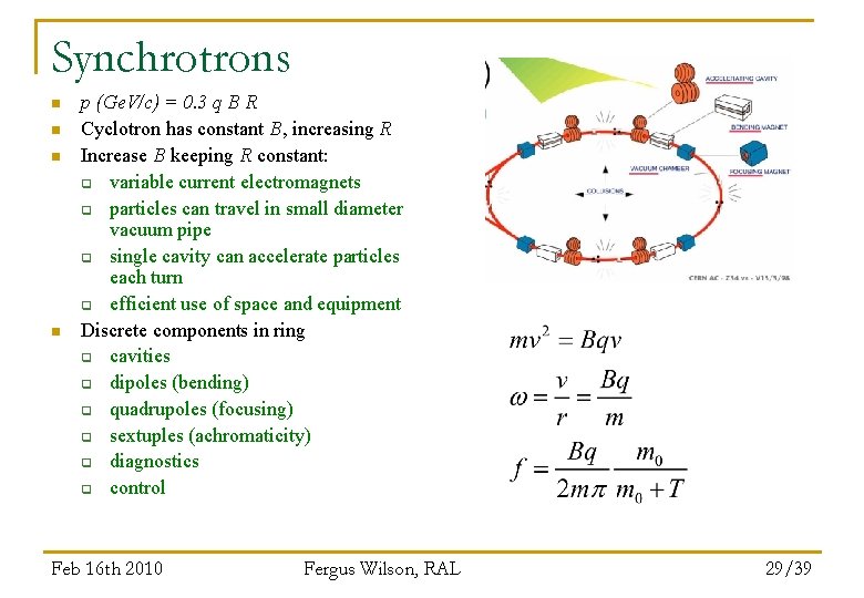 Synchrotrons n n p (Ge. V/c) = 0. 3 q B R Cyclotron has