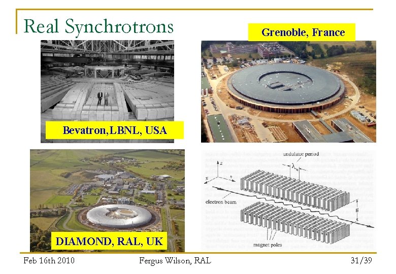 Real Synchrotrons Grenoble, France Bevatron, LBNL, USA DIAMOND, RAL, UK Feb 16 th 2010