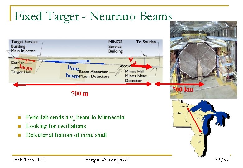 Fixed Target - Neutrino Beams p beam Pion beam 700 m n n n