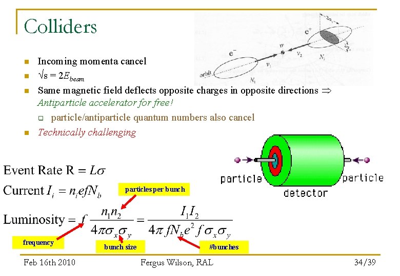 Colliders n n Incoming momenta cancel s = 2 Ebeam Same magnetic field deflects