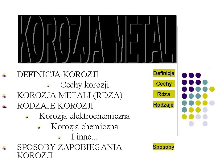 DEFINICJA KOROZJI Cechy korozji KOROZJA METALI (RDZA) RODZAJE KOROZJI Korozja elektrochemiczna Korozja chemiczna I