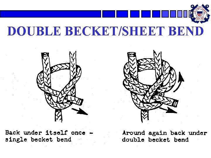 DOUBLE BECKET/SHEET BEND DOUBLE BECKET/SHEET BEND
