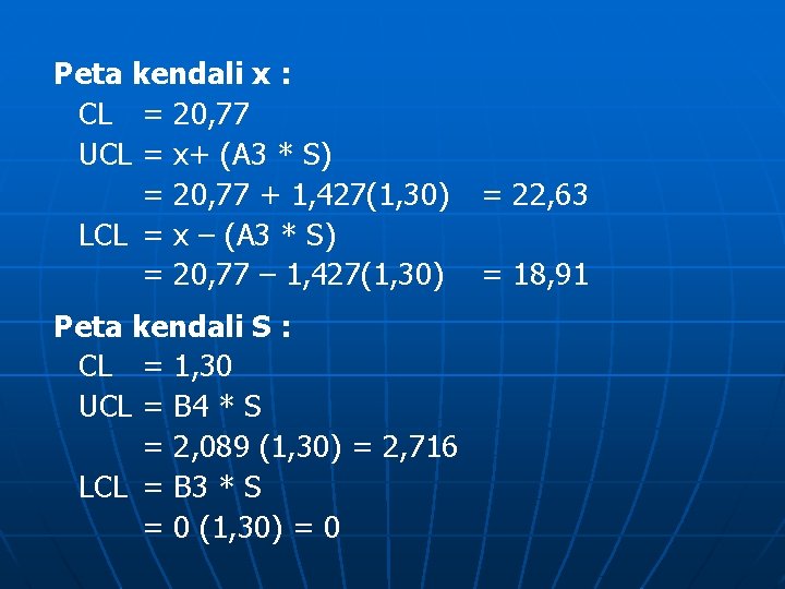 Peta kendali x : CL = 20, 77 UCL = x+ (A 3 *