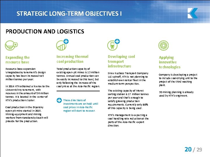 STRATEGIC LONG-TERM OBJECTIVES I PRODUCTION AND LOGISTICS Expanding the resource base Increasing thermal coal