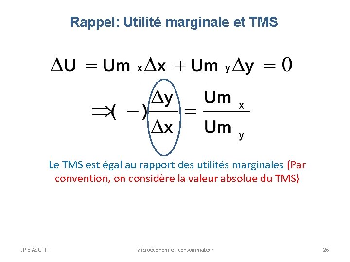Rappel: Utilité marginale et TMS Le TMS est égal au rapport des utilités marginales Rappel: Utilité marginale et TMS Le TMS est égal au rapport des utilités marginales