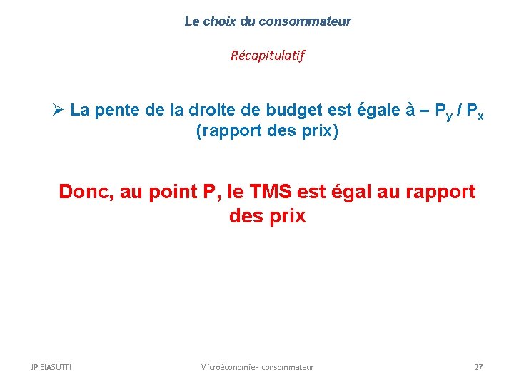 Le choix du consommateur Récapitulatif Ø La pente de la droite de budget est Le choix du consommateur Récapitulatif Ø La pente de la droite de budget est